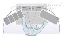 Den ergonomie - audit a optimalizace pracoviště